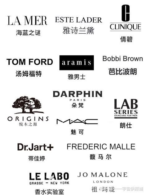 欧莱雅、雅诗兰黛、LVMH等知名美妆集团&旗下品牌盘点 